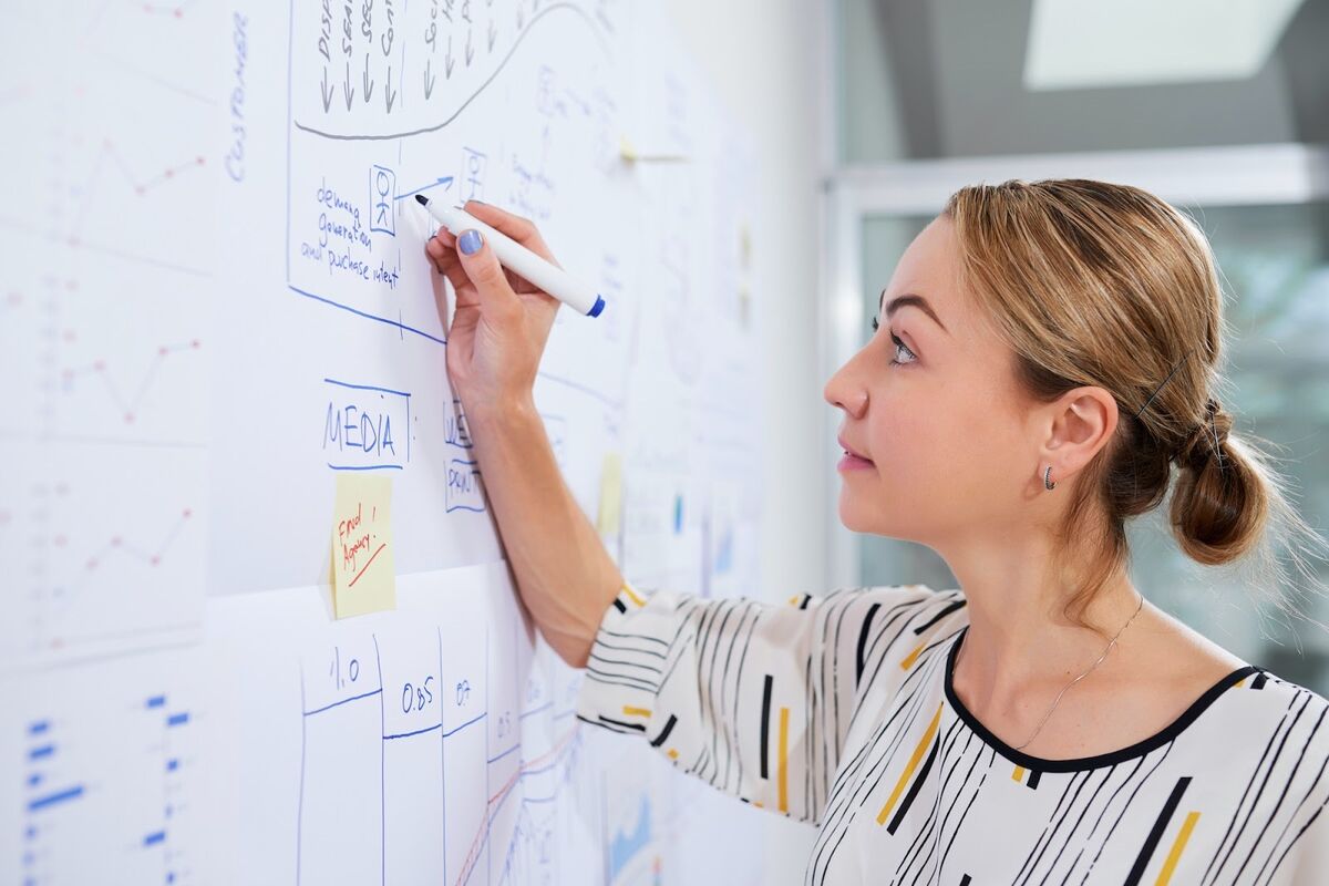 White board painting in Raleigh, North Carolina